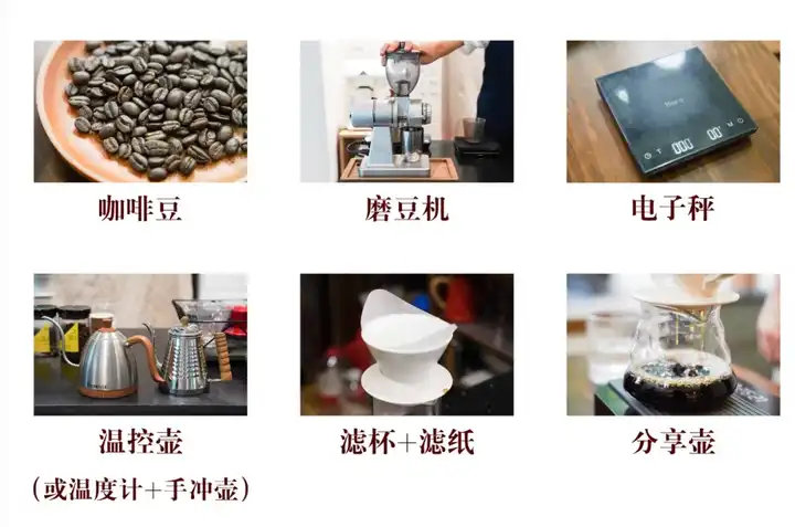 怎样做出好喝的手冲咖啡 知乎 怎样做出好喝的手冲咖啡 知乎