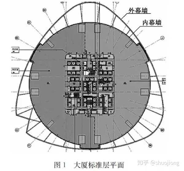 如何评价上海中心大厦? - 知乎