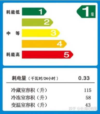 学到了吗(京东618预售是什么意思)2021京东618满减多少,(图82) 学到了吗(京东618预售是什么意思)2021京东618满减多少,(图82)