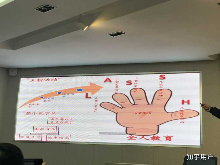 陈鹤琴对中国近代学前教育的影响? - 知乎