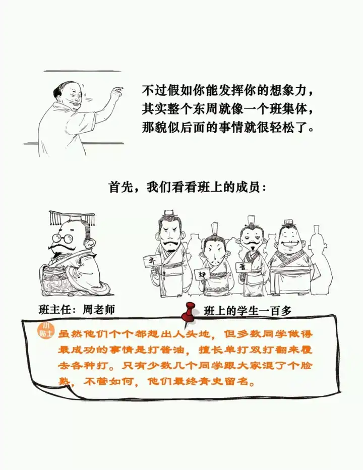 如何评价 半小时漫画中国史 知乎