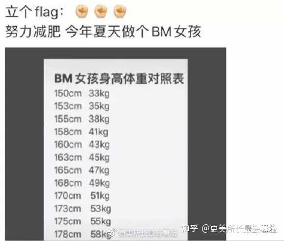 如何看待成人试穿小码童装 只拍照不购买的行为 知乎