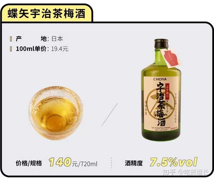 什么样的酒好喝又适合女生喝 知乎