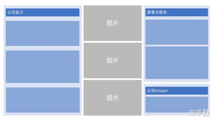 ppt制作技巧