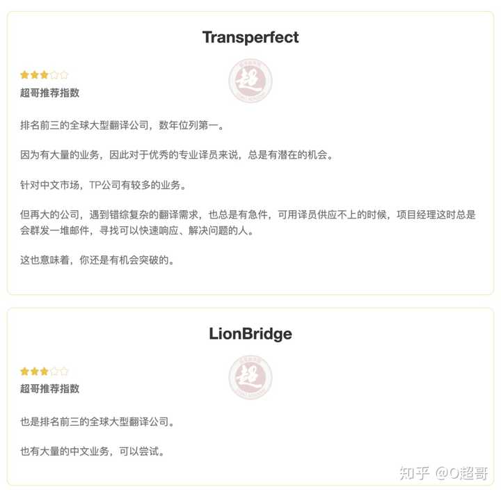 自由职业翻译一般通过什么渠道找到客户 知乎