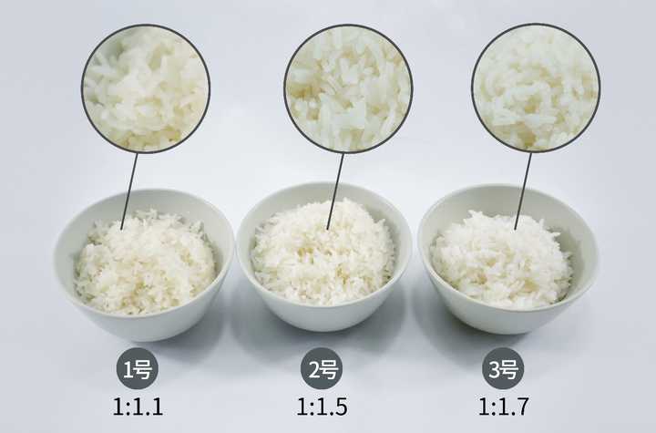 为什么关于煮饭的 加水时把水没过手指第一节或者压进去的手 这种无视锅大米量的经验能流传这么广 知乎