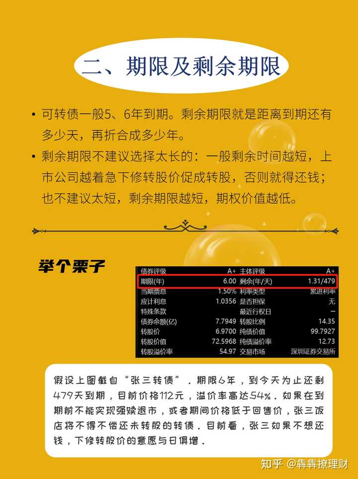 可转债的评级会变吗 知乎