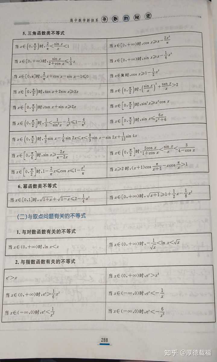答案使用的不等式过于突兀,不清楚来源,,能不能解释一下是怎么构造的? - 知乎