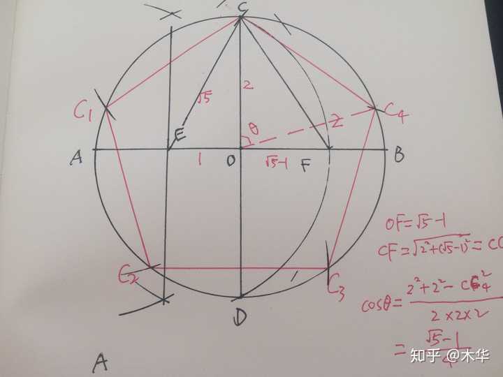 怎样尺规作图正五边形且论证? - 知乎