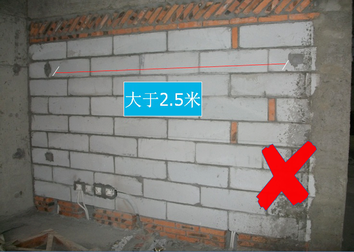 墙面抹灰如何施工? - 知乎