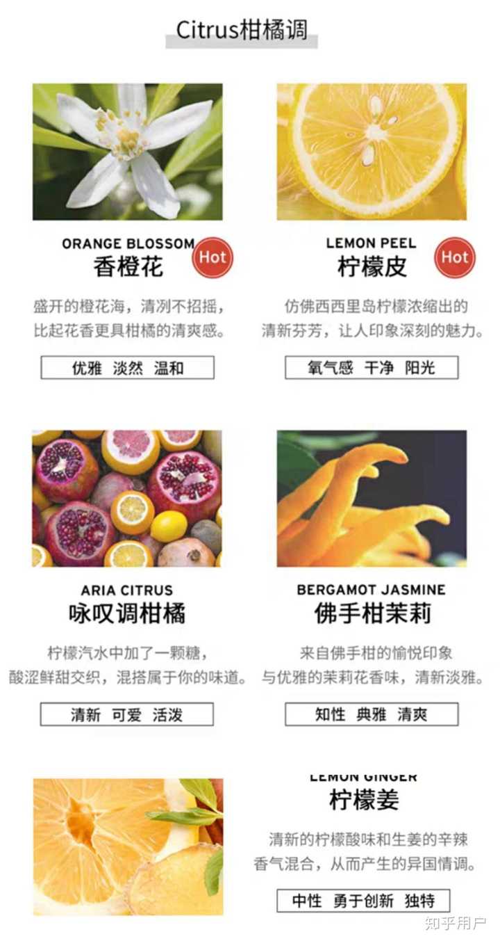 十六七岁左右的女生用什么样的香水比较好 知乎 十六七岁左右的女生用什么样的香水比较好 知乎