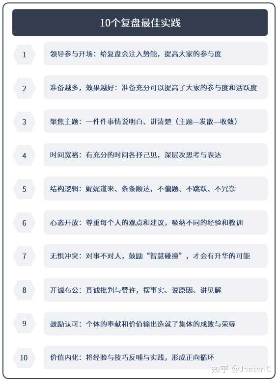 作为项目经理,你有哪些管理经验值得分享? - 知乎