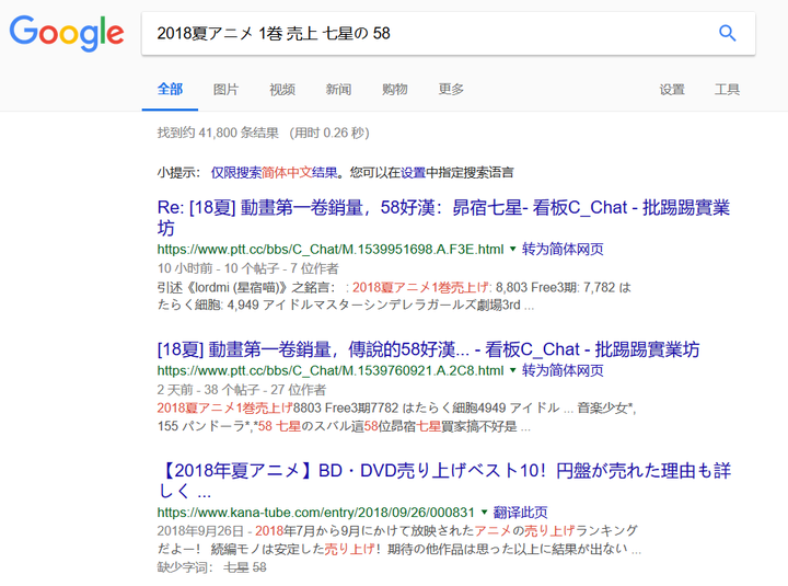 如何看待 昴宿七星 刷新日本动画销量纪录 知乎