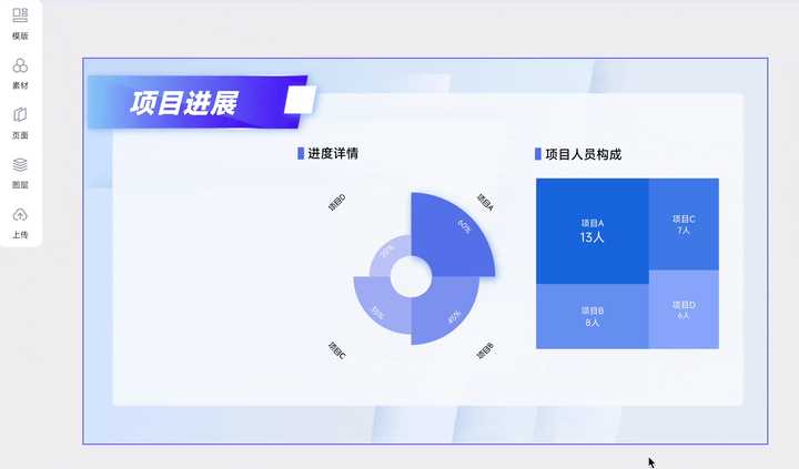 用什么图表来表示排名的趋势变化？ - 知乎
