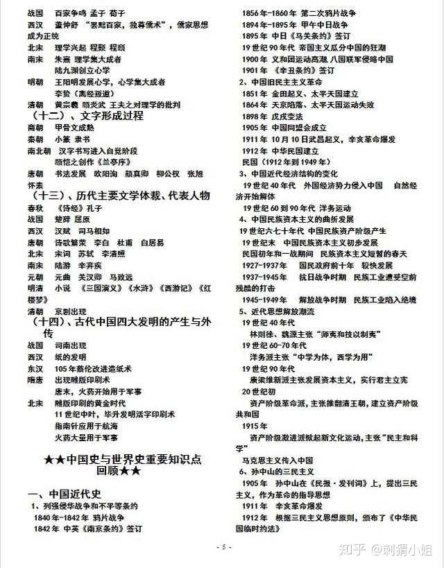 有没有比较详细的高中历史年表 知乎 有没有比较详细的高中历史年表 知乎