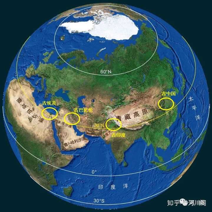 北纬 30 度线贯穿四大文明古国，也串联着世界已知的最高峰和最深海沟，这些都是巧合吗？ - 知乎