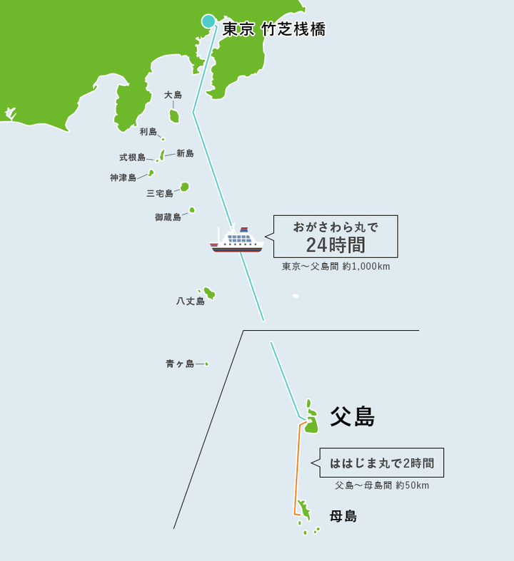 打算51或者暑假出国旅游本人喜欢自然风光预算8000哪里比较好呢