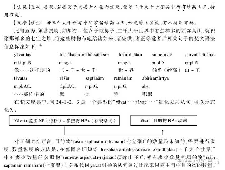 「所有」这个词是如何演变为表示「全部」的? - 知乎