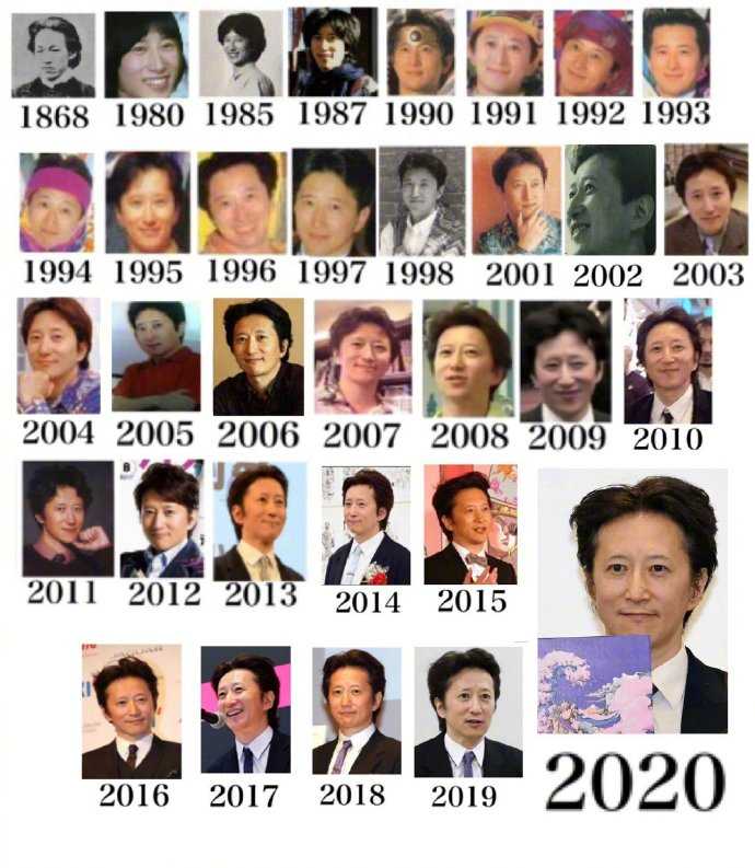 日本动漫界有哪些鲜为人知的人际关系 知乎用户的回答 知乎 日本动漫界有哪些鲜为人知的人际关系 知乎用户的回答 知乎