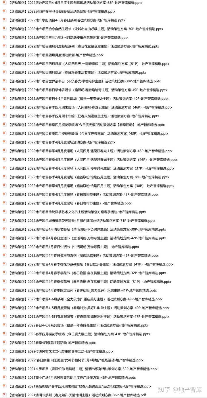 作为一个商业地产项目应该如何做好网络推广？