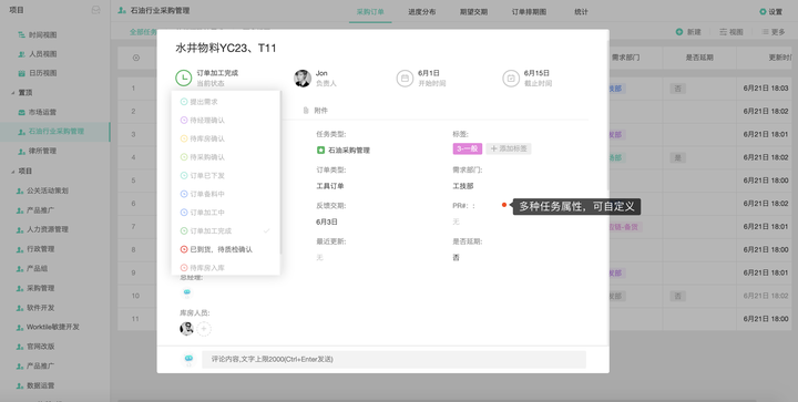 Worktile 真的有那么好用？我觉得不如 Redmine - 知乎