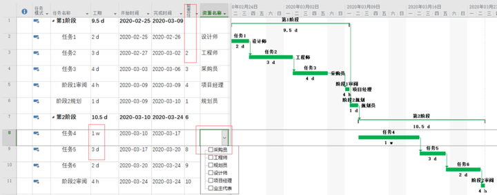 Microsoft Project 怎么上手？ - 知乎