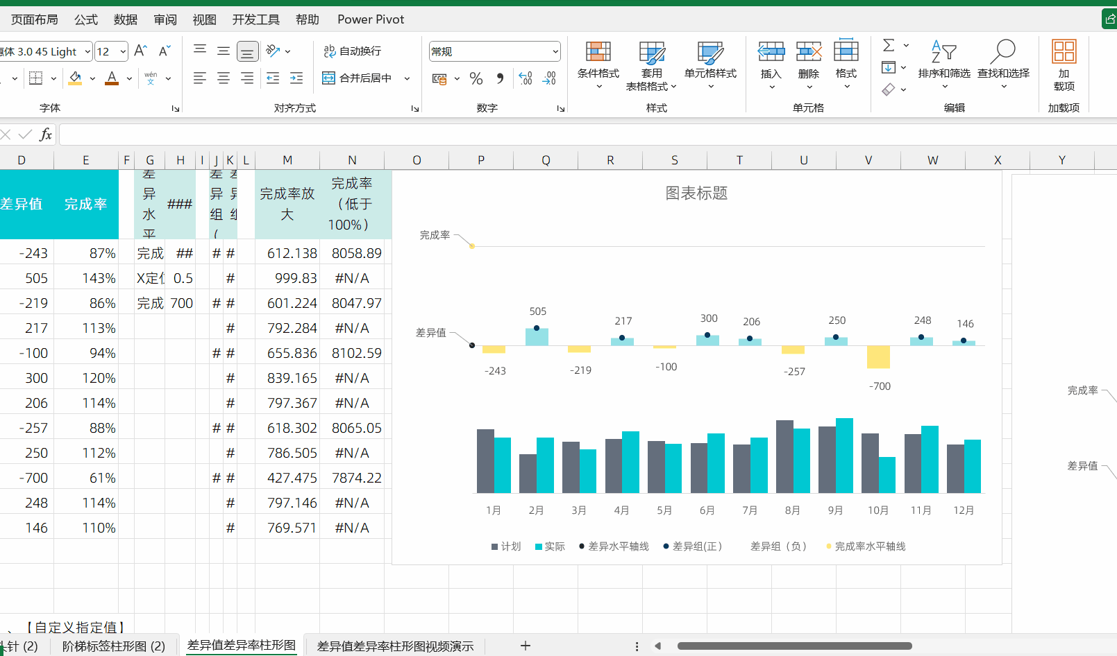如何在 Excel 中进行数据可视化图表的制作？ - 知乎