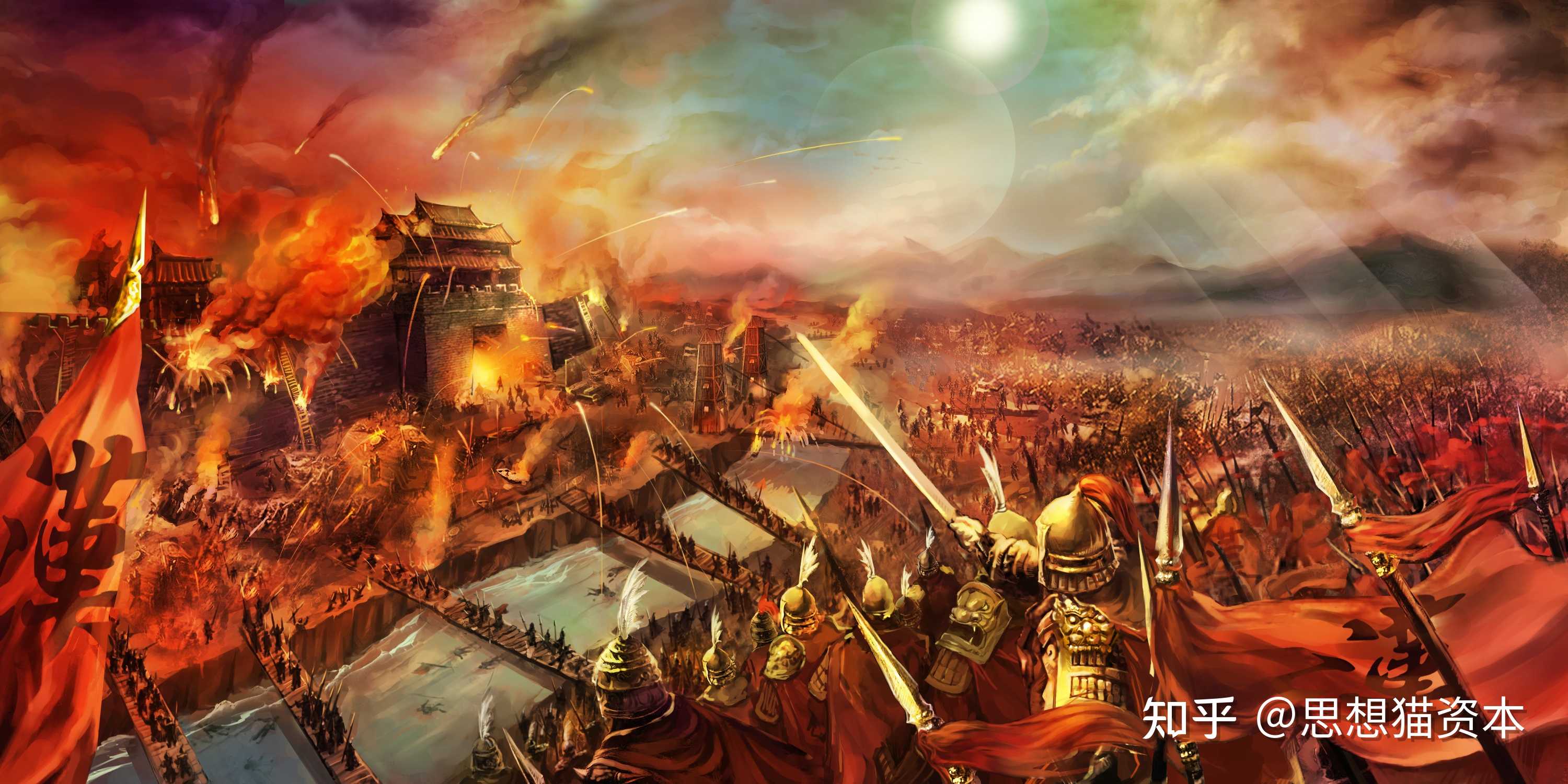 思想猫交易学院 的想法: 交易就像行军打仗, 你会先派一队先锋去探