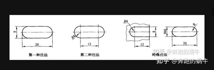腰型槽的尺寸应该如何标注？ - 知乎