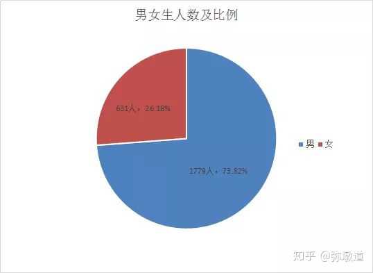 湖北工业大学工程技术学院怎么样_湖北工业大学工程技术学院怎么样_湖北工业大学工程技术学院如何