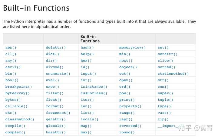 python使用内置函数,有些是放在括号里,有些则是放在函数前面有点分开,怎么区分? - 知乎