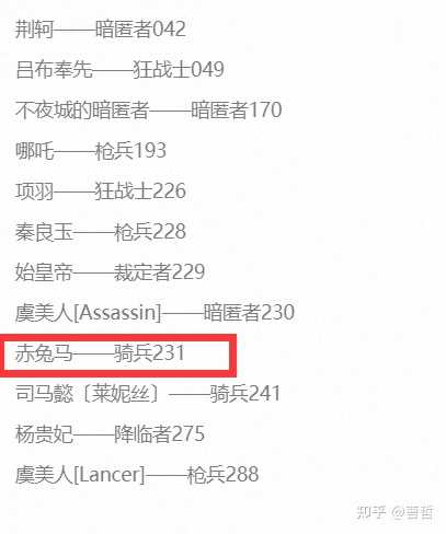 如何看待游戏fgo 在9 月16 日对13 骑中国英灵名称和立绘的调整 曹哲的回答 知乎