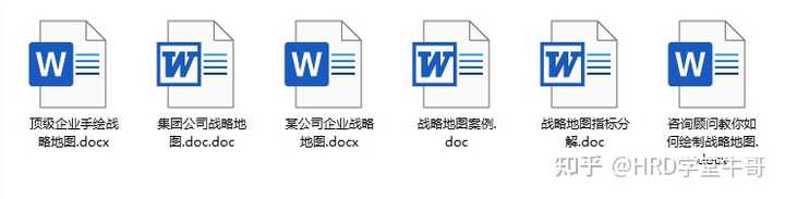公司的战略地图是用什么软件画的？