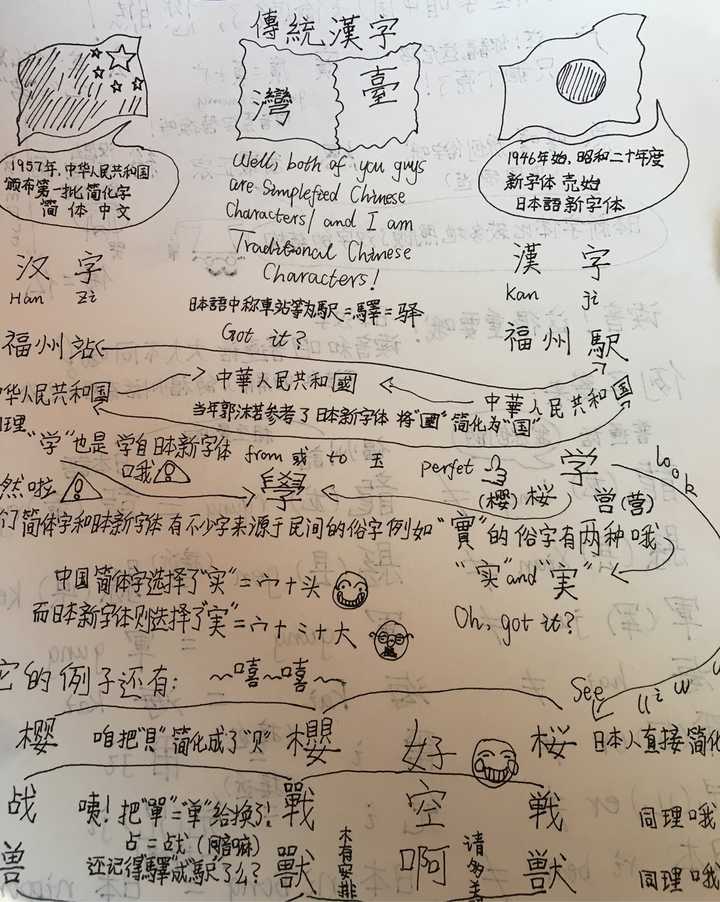 中1 漢字教科書順 中1 漢字教科書順