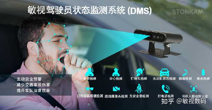 Dms Auto 汽车行业DMS系统哪个好? - 知乎