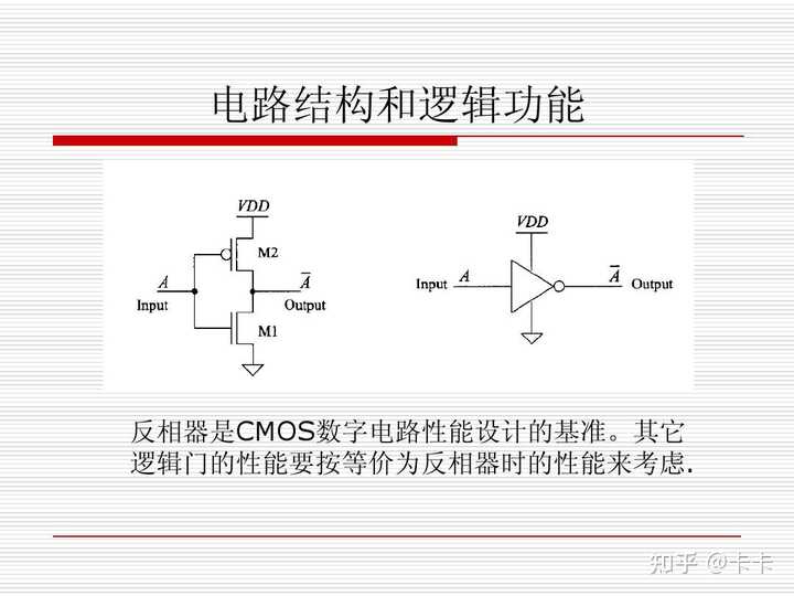 cmos摄像头和cmos门电路有关联吗? - 知乎