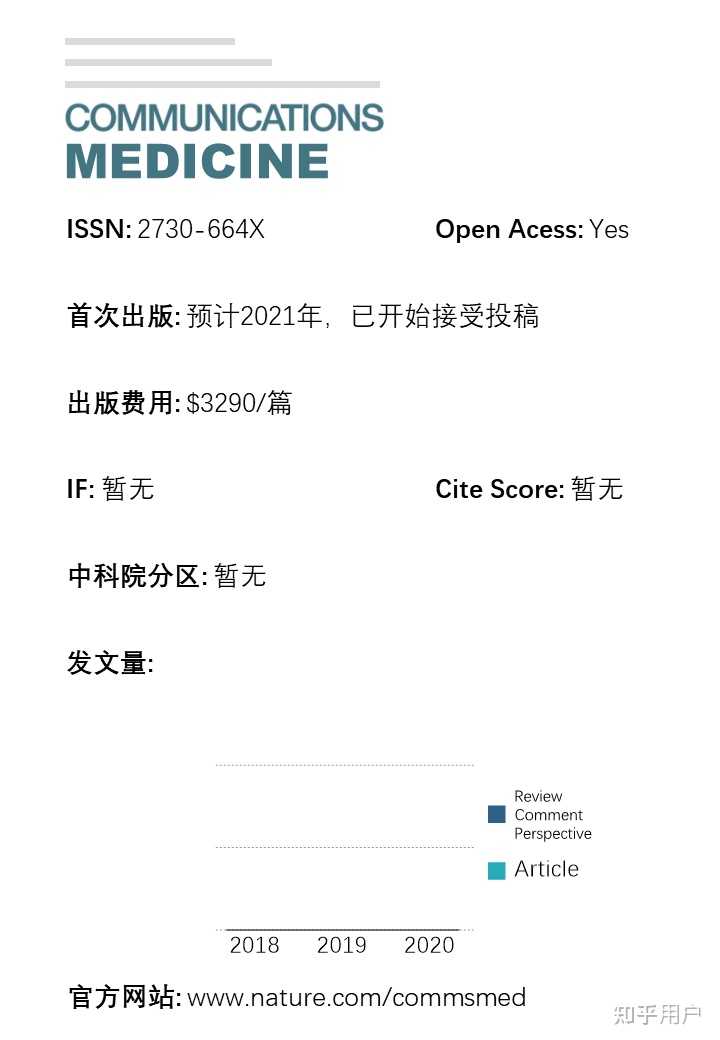 nature-communications