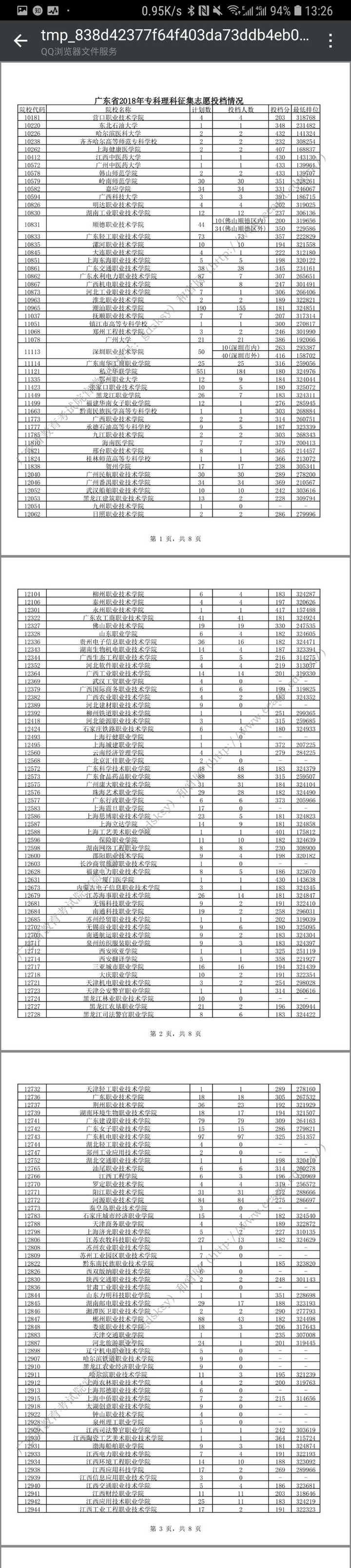 你后悔当初选了文科 理科吗 知乎