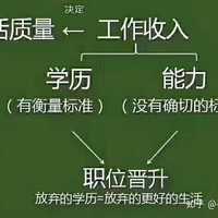 汉语言文学自考本科科目_本科汉语言文学自考科目表_自考汉语语言文学本科