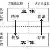 唐德铭