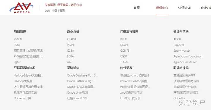 ITIL4从报名到取证全流程介绍零基础小白专用科普文