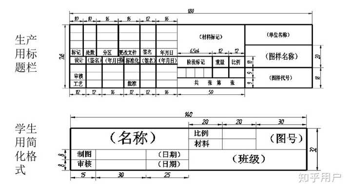 A0 A1 A2 A3 A4有多大 百度知道