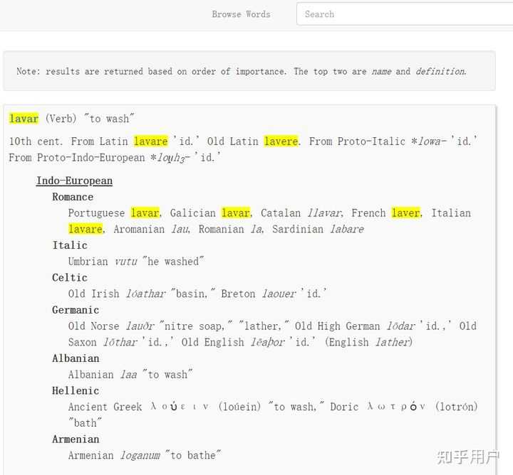 英语词汇有词源,可以从etymonline网站上看,其他小语种有吗?有的话从哪里看? - 知乎