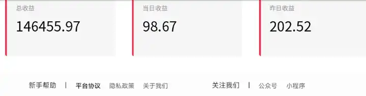 感觉自己很闲 想搞点副业?插图6 感觉自己很闲 想搞点副业?插图6