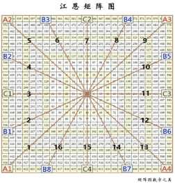 如何看待高盛最新观点:即使反弹后,a股估值相对全球仍有较大吸引力?