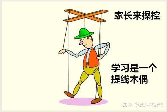 如何让孩子建立自主学习能力 知乎