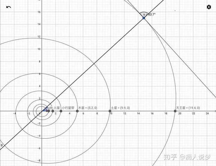 为什么dna是螺旋状 为什么dna是双螺旋结构 所有dna都是双螺旋结构吗