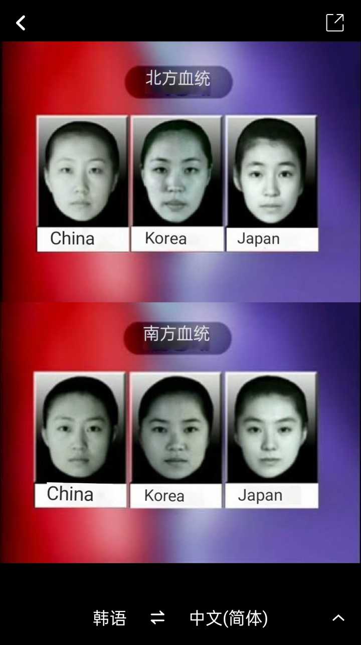 日本人、韩国人、中国人在长相特征上有哪些不同？ - 匿名用户的回答- 知乎