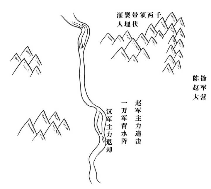 如何评价淮阴侯韩信 知乎