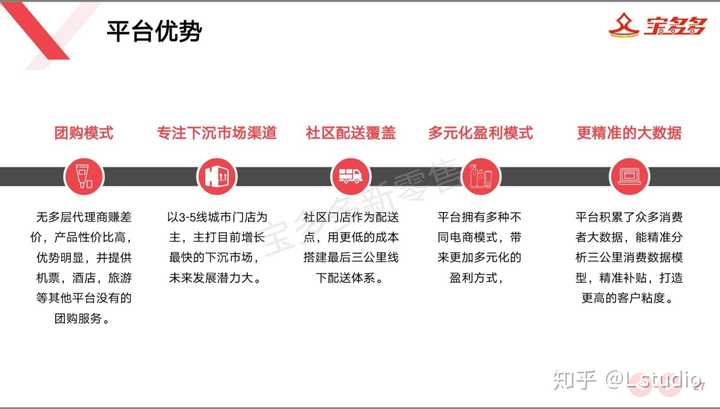 门户网站报价与共享门户服务，如何平衡成本与效益？  第1张